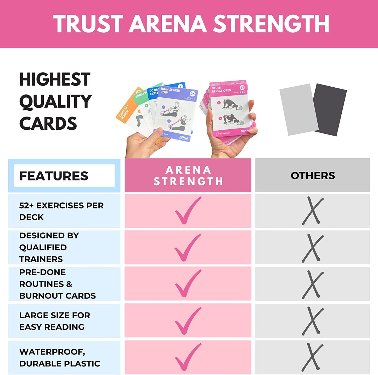 Arena Strength Booty Fitness Workout Cards