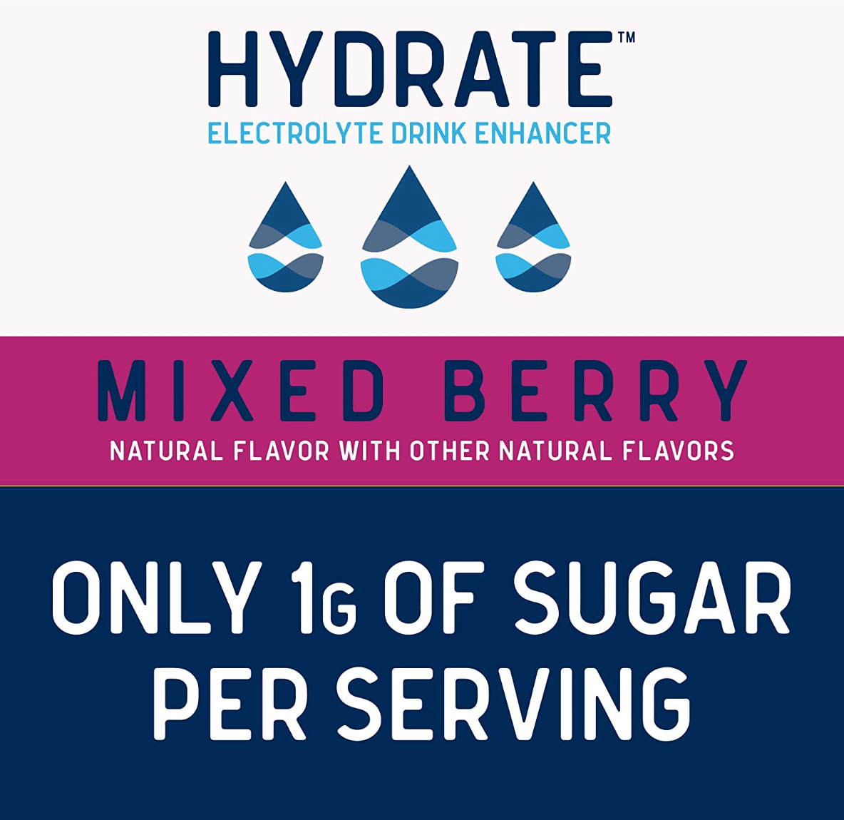 Hydrate Electrolyte Liquid Drink Enhancer Drops