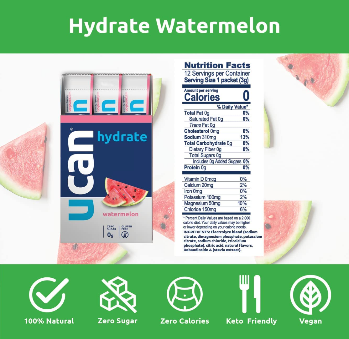 UCAN Hydrate Packets