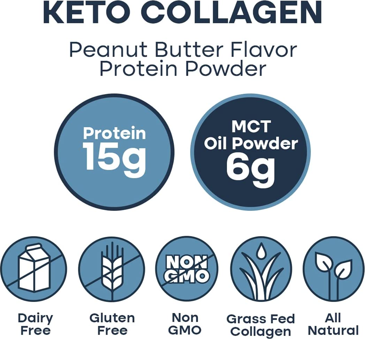 Tru-Nut Keto Collagen Protein Powders