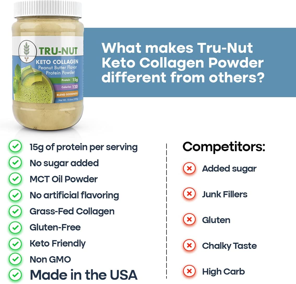 Tru-Nut Keto Collagen Protein Powders