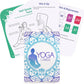 Yoga Cards