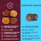 ChipMonk Keto Cookie Bites