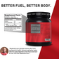JYM Supplement Science Post Fast-Digesting Carb - Post-Workout Recovery