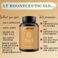 BoostCeuticals D-Ribose Capsules
