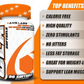 CLA 90 Softgels | Non-Stimulant Weight Loss Gel Capsules