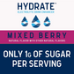 Hydrate Electrolyte Liquid Drink Enhancer Drops