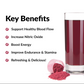 Total Beets Drink Mix Superfood Powder