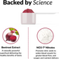 Total Beets Drink Mix Superfood Powder