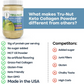 Tru-Nut Keto Collagen Protein Powders